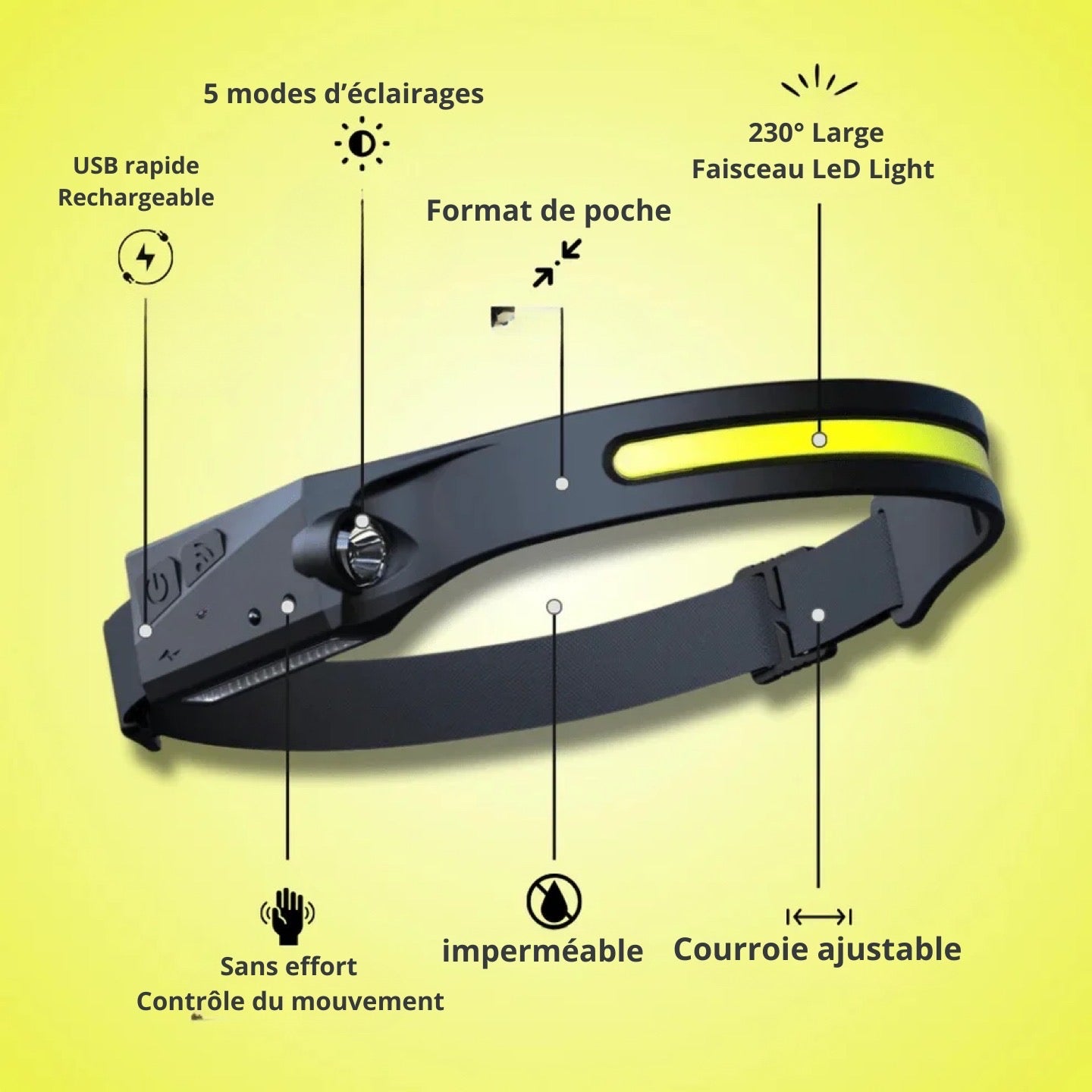 Equipements aventures LumiGear