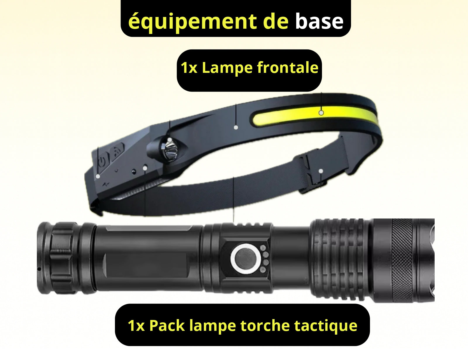 Equipements de base LumiGear