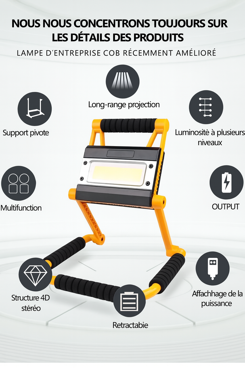 Projecteurs LED portables / pliables rechargeables LumiGear