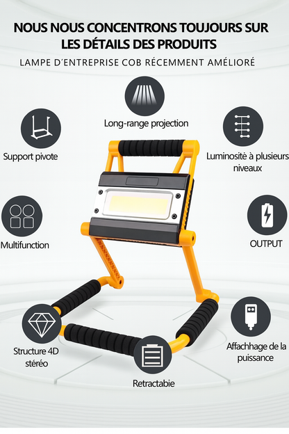 Projecteurs LED portables / pliables rechargeables LumiGear