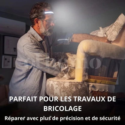 Lampe frontale My Store